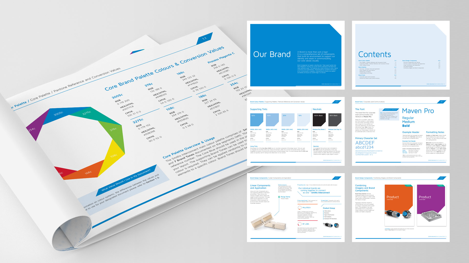 Brand guidelines manual
